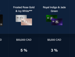 Crypto.com Card Tier Your Ultimate Guide