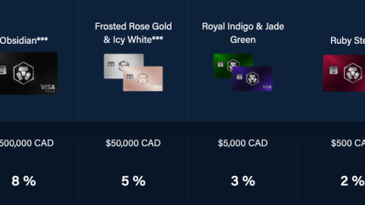 Crypto.com Card Tier Your Ultimate Guide