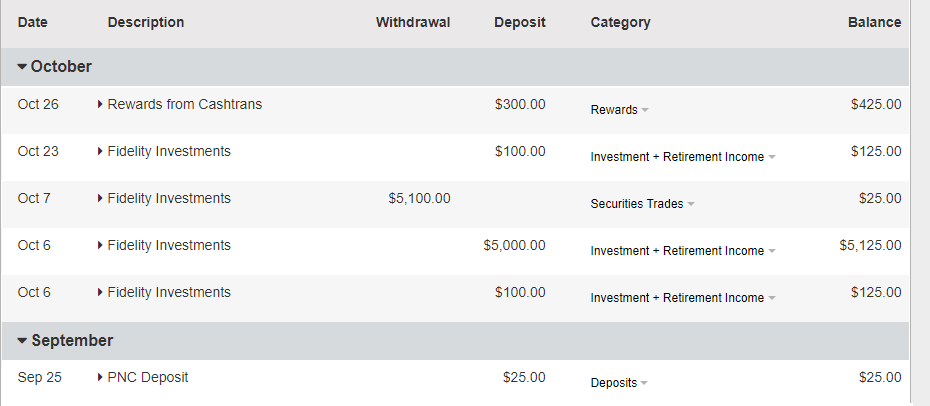 Us bank gold checking