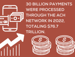 Electronic Payments Network EPN Revolutionizing Transactions