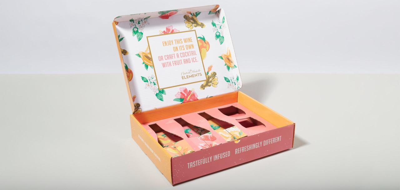 PR Boxes | Custom Product Packaging