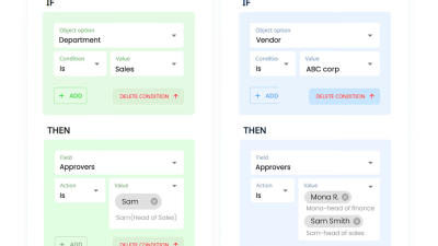 Streamline Approvals with Electronic Invoice Software