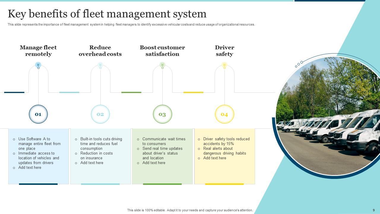 Electronic fleet management system
