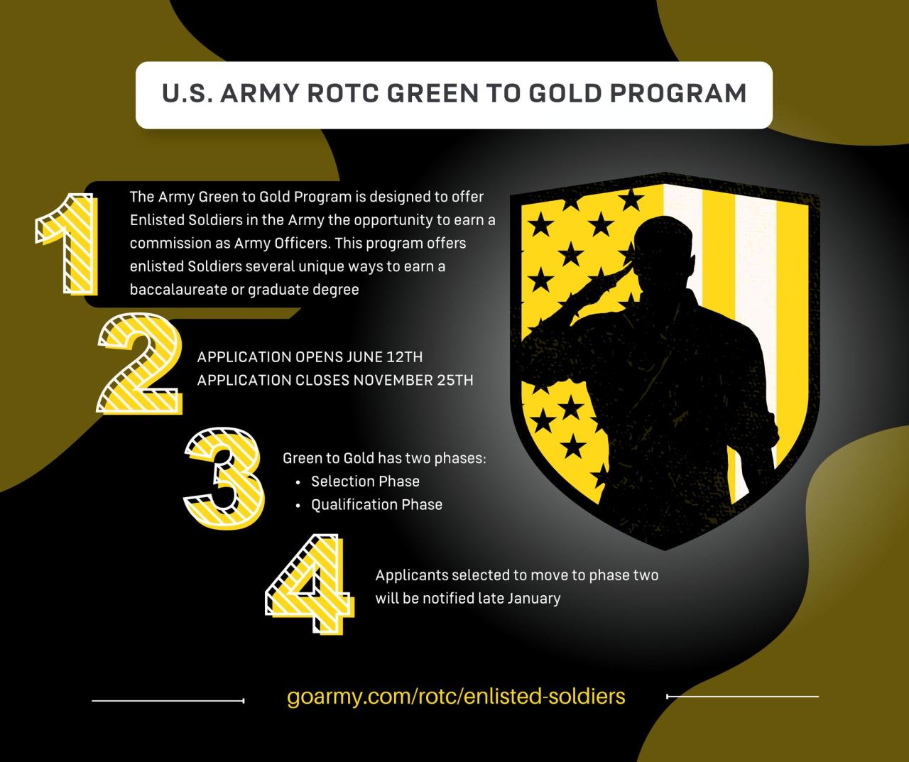 Rotc green to gold active duty option