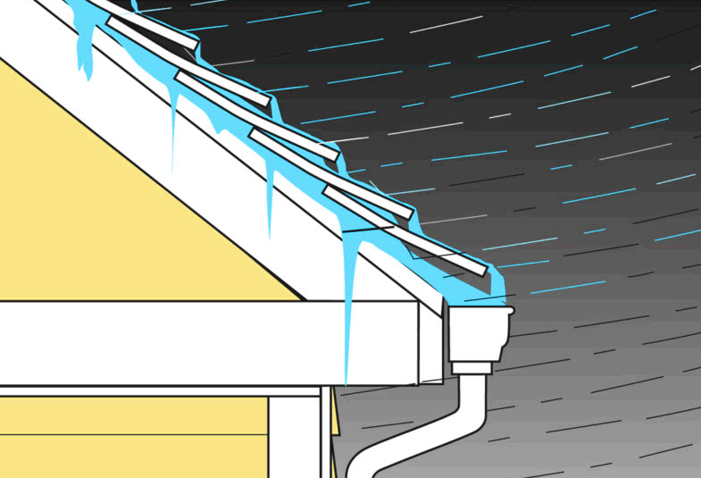 Gold key roofing the villages