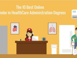 Bachelors In Healthcare Administration Online Unlock Your Future