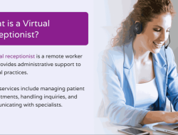 Virtual Receptionist Healthcare Your Seamless Solution